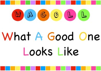 WAGOLL (What A Good One Looks Like) Wall Header  Esl writing activities,  Visible learning, School displays