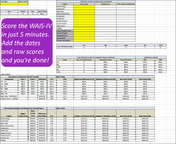 Preview of WAIS-IV Autoscoring Template (Wechsler Adult Intelligence Scale) American