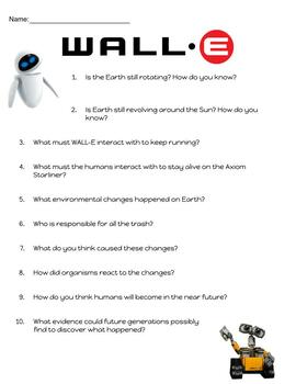 Preview of WALL-E Movie (notes, questions, & essay)