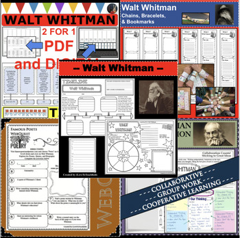 Preview of WALT WHITMAN BUNDLE Research Project Biography Graphic Organizers