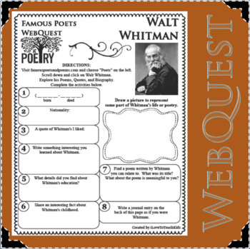 Preview of WALT WHITMAN Poet WebQuest Research Project Poetry Biography Notes