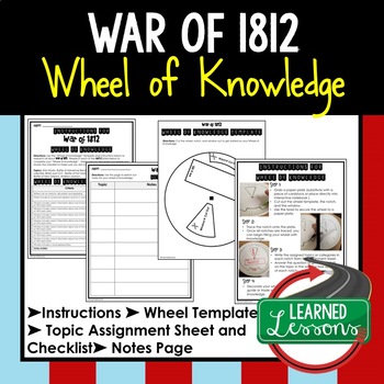 Preview of WAR OF 1812 Activity, Wheel of Knowledge Interactive Notebook