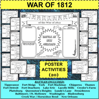 Preview of WAR of 1812 BATTLES Poster Activities - Research Graphic Organizers