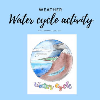 Preview of WATER CYCLE ACTIVITY - by colorfullllstudy