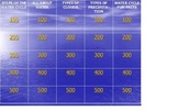 WATER CYCLE JEOPARDY - Aligned with GA's Fourth Grade Perf