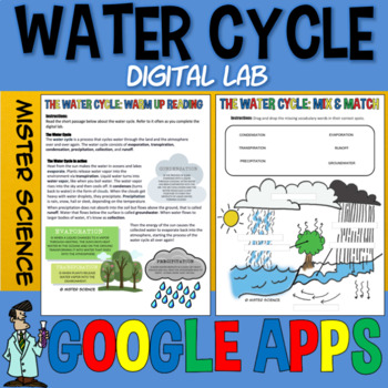 Preview of WATER CYCLE distance learning Google Classroom Apps digital stations lab INB 4-7