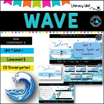 Preview of WAVE-NSW ES1 Unit 9 - component B WEEK 1 English-TERM 2 (kinder)