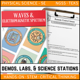 Waves & Electromagnetic Spectrum - Demos, Labs, and Scienc