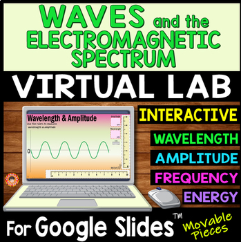 Preview of WAVES & THE EM SPECTRUM VIRTUAL LAB for Google Slides ~DIGITAL~