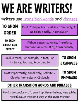 Preview of WE ARE WRITERS!: Transition Words and Phrases Anchor Chart