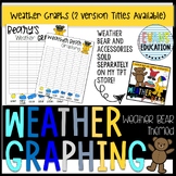 WEATHER BEAR WEATHER GRAPH