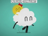 WEATHER CONDITIONS GIF PPT