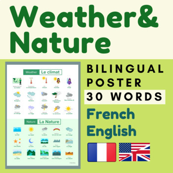Weather words in French and English Bilingual School Poster 
