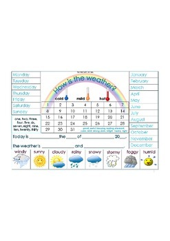 Preview of WEATHER TABLE CHART - DAILY WEATHER