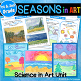 SEASONS in ART Project - Science in Art Lessons - STEAM Ac