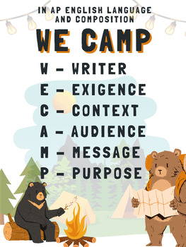 Preview of WECAMP Poster