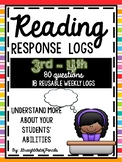 Reading Response Strategy Logs 3rd-4th grade WEEKLY format
