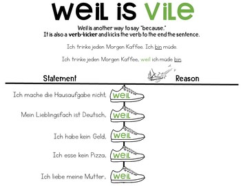 Preview of WEIL Sentence Structure Manipulatives