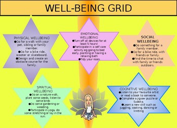 Preview of WELL-BEING GRID