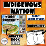 WENDAT Indigenous COMMUNITIES IN CANADA 1780-1850 - SPED G