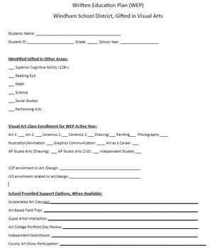 Preview of WEP (Written Education Plan) layout for Visual Arts Students