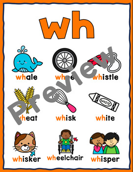 wh digraph worksheets by kindergarten swag teachers pay teachers