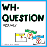 WH- Question Posters