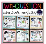 Wh-Question Classroom Decor for Special Education