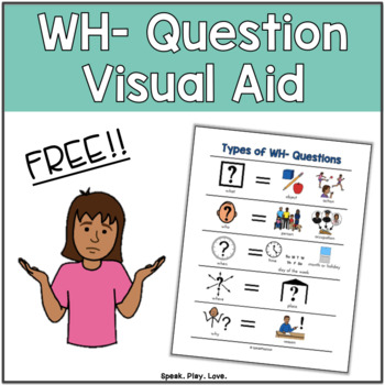 Preview of WH Question Visual Chart – Free Download – Speech Therapy - Autism - Special Ed