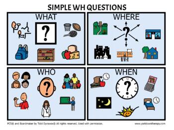 Preview of WH Question Visual Support -FREE DOWNLOAD