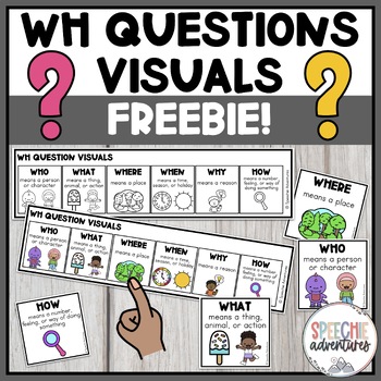 Preview of WH Questions Visuals Freebie for Speech Therapy & Comprehension Support