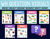 WH Question Visuals | Printable Posters | Description and 