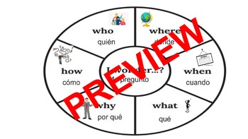 Preview of WH Question Wheel with Visuals  -Spanish