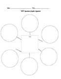 "WH" Questions Graphic Organizer