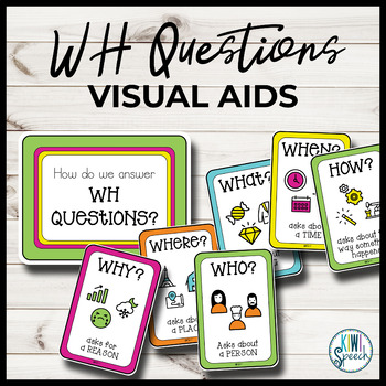 Preview of WH Questions Visual Aids / Posters