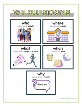 Preview of WH Questions Visual - FREEBIE