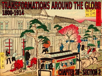 Preview of W28.2 - Japan's Meiji & Modernization - PowerPoint Notes