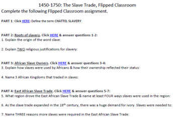 Preview of WHAP (AP World History) 1450-1750 Slave Trade Webquest and SAQ