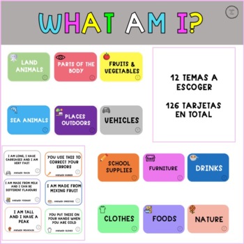 What Am I Speaking Game By English By Hope Teachers Pay Teachers