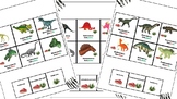 WHAT DO DINOSAURS  EAT SORT-Dinosaur and archaeology print