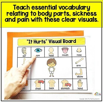 What Hurts Communication Board | Health and Wellness Visual for Sick Pain  Help