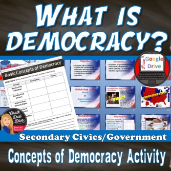 Preview of WHAT IS DEMOCRACY? -Concepts of Democracy - CIVICS - Print & Digital