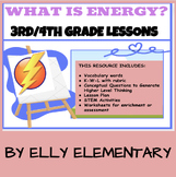 WHAT IS ENERGY? UNIT: LESSON PLANS, STEM ACTIVITIES, WORKS