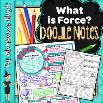 Preview of What is Force Doodle Notes | Science Doodle Notes