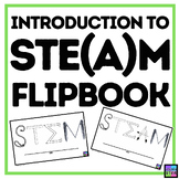 WHAT IS STEM / STEAM? INTRODUCTION FLIP BOOK