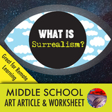 History of Surrealism: Art Article and Student Worksheet -