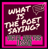 WHAT IS THE POET TRYING TO SAY? Digital Poetry Analysis Le