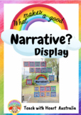 WHAT MAKES A GOOD NARRATIVE BULLETIN BOARD