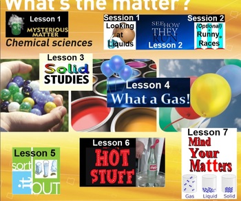 Preview of WHAT'S THE MATTER: YEAR 5 Primary Connections Chemical Sciences