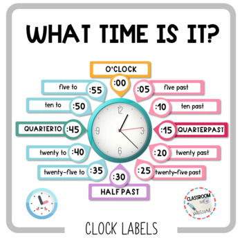 Preview of WHAT TIME IS IT? - clock labels